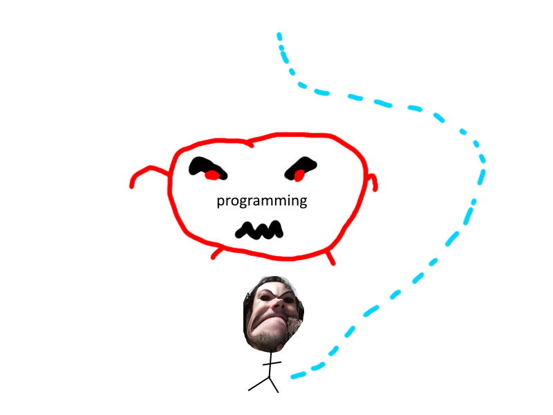 Mee-Vs-Programming.jpg