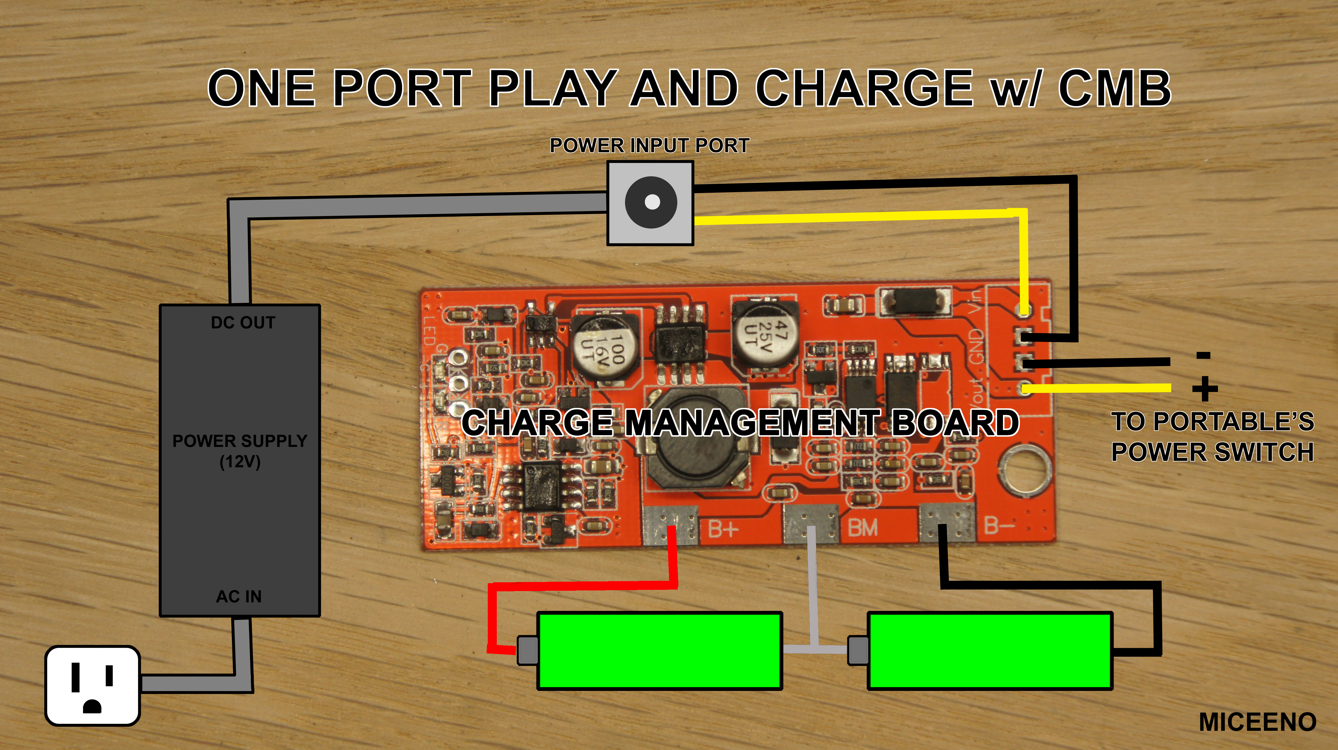 One Port Play and Charge with CMB.png