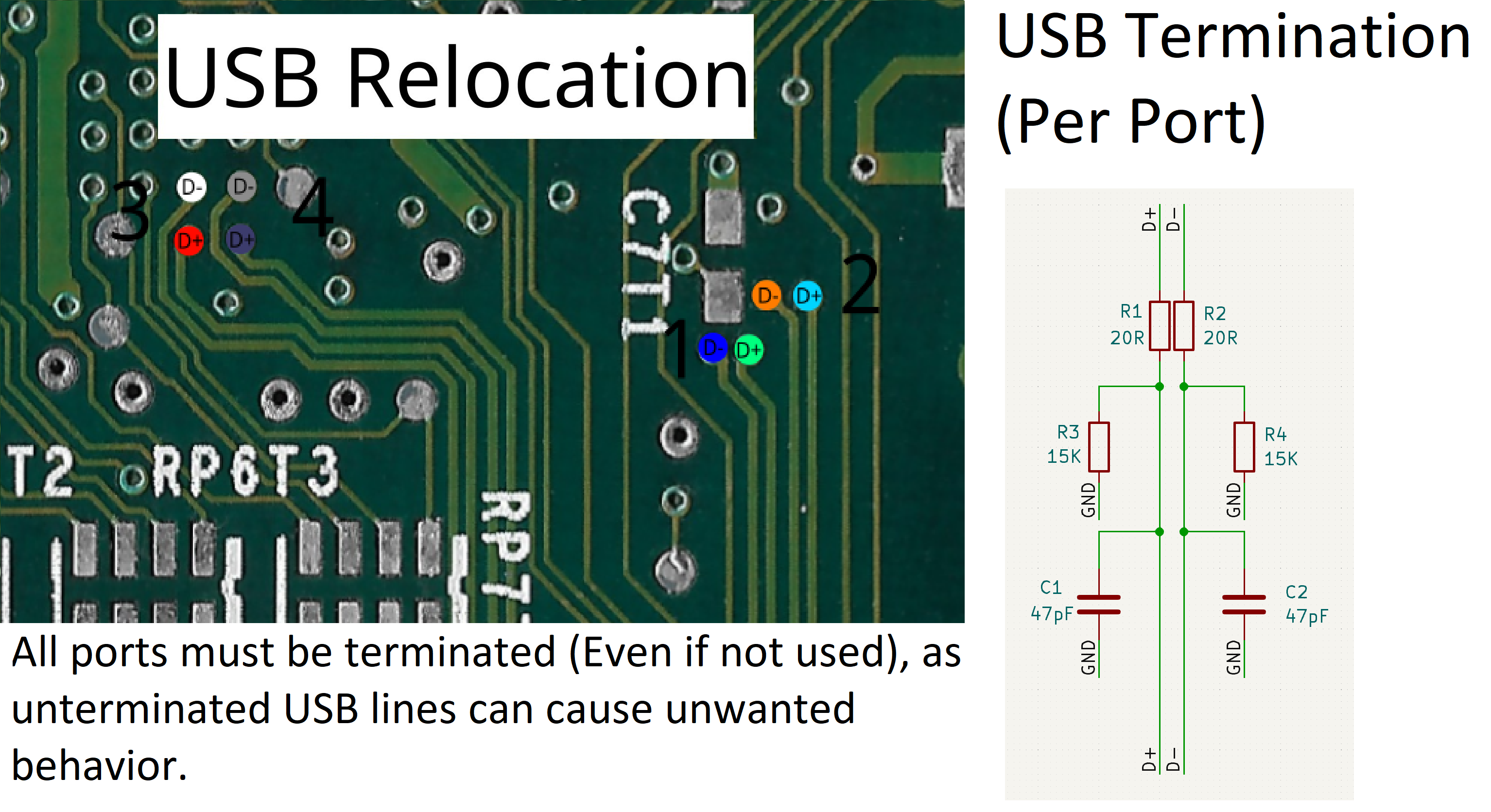 USBRelocation.png